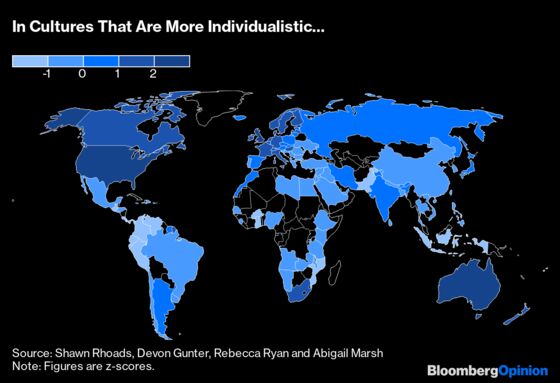 Individualism Makes Us Altruistic and Happy
