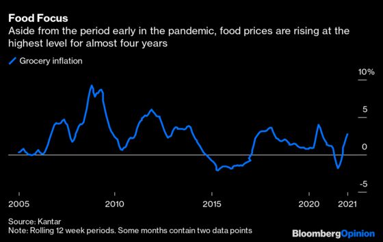 What’s Next for Next Doesn’t Bode Well for the Rest