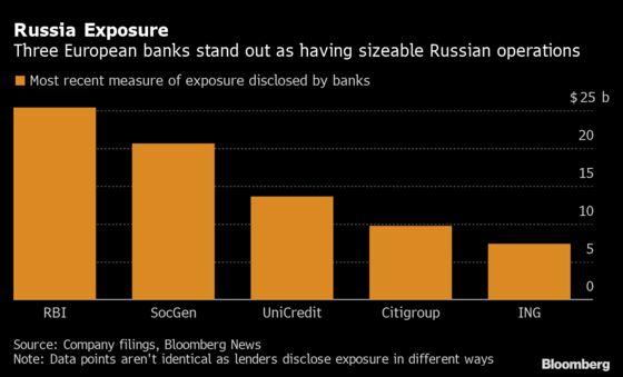 Wall Street Is Scrambling For the Exits in Moscow — and Billions Are at Stake