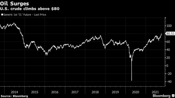 Stocks Close Near Session Lows While Crude Jumps: Markets Wrap