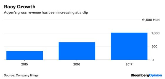 Thank a Bailed-Out Bank for Europe's Newest Tech Champion