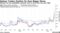 Options Traders Position for Even Bigger Moves | Demand for low-probability outcomes rises to more than two-year high
