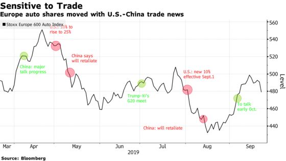 American Business Scrambled to Beat Big Wave of China Tariffs