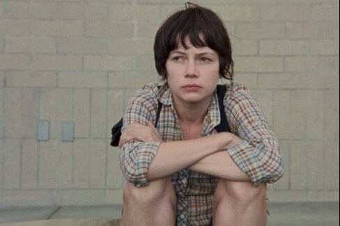 Wendy and Lucy, released in 2008. Box office: $1.2 million (her highest-grossing movie).