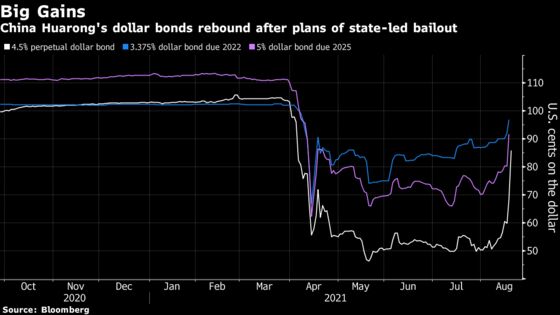 Xi Sends Warning to Investors With Delayed Huarong Lifeline