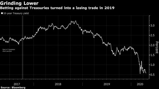 Michael Hasenstab Finally Ends His Bet Against U.S. Treasuries