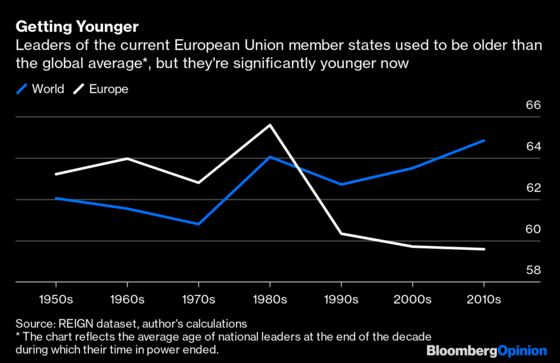 Europe's Young Leaders Are Bucking Politics as Usual