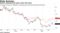 Natixis underperforms peers amid risk issues