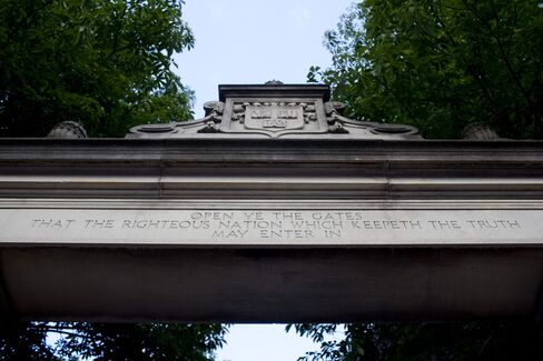 Harvard Freshman Applications for 2013-2014 Rise 2.1% to Record
