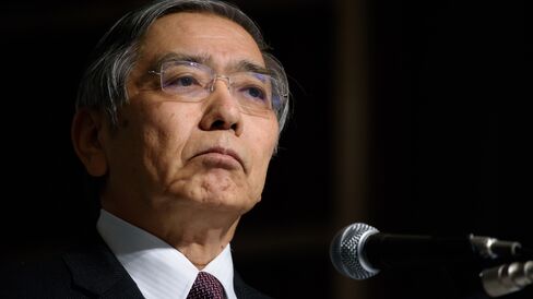 Bank Of Japan Governor Haruhiko Kuroda Speaks At The Kyodo Meeting