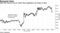 S&P 500 futures rise on report that negotiators are closer to deal