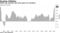 FOMC may maintain that price gains are transitory
