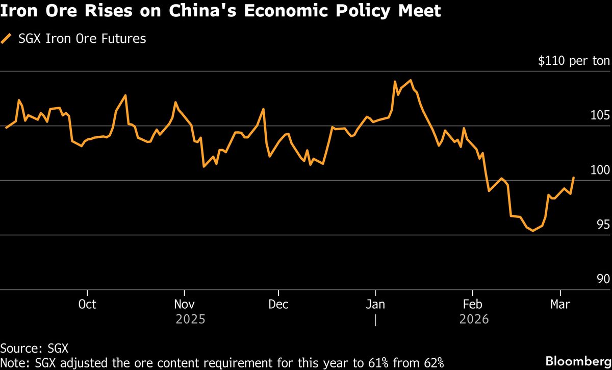 assets.bwbx.io image