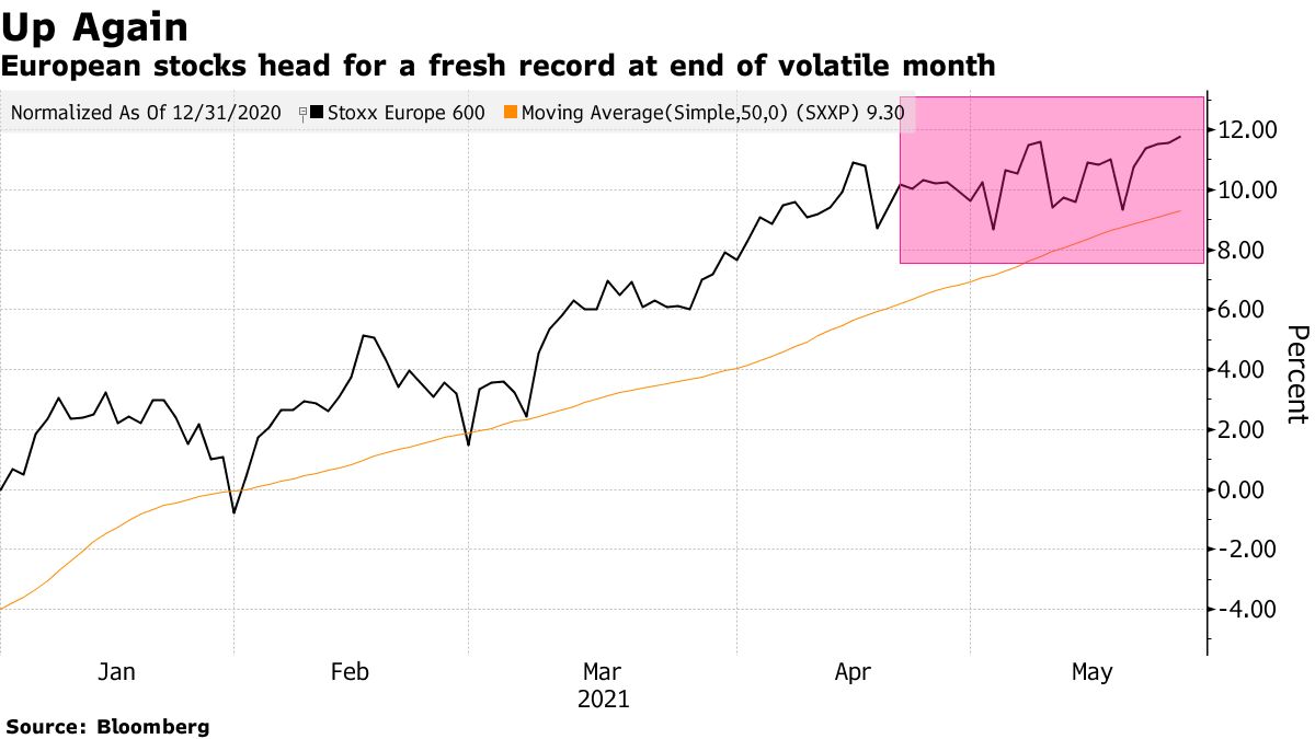 European stocks head for a fresh record at end of volatile month