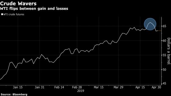 Crude Wavers as `Unnerved' Market Watches Iranian Drama Unfold