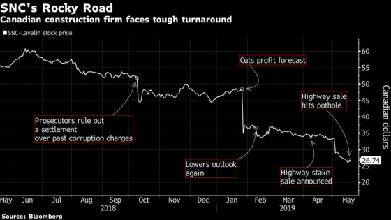 SNC Cancels 407 Sale to OMERS as Canada Pension Seeks Slice