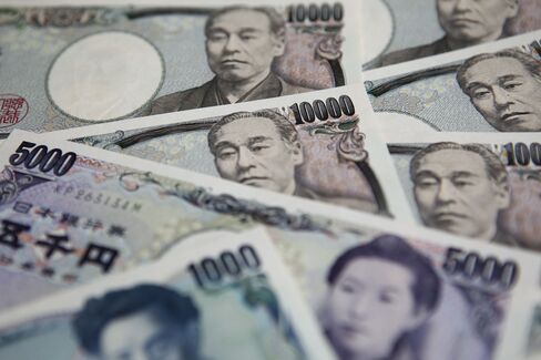 Yen Falls for 8th Day After Export Slump Spurs BOJ Easing Bets