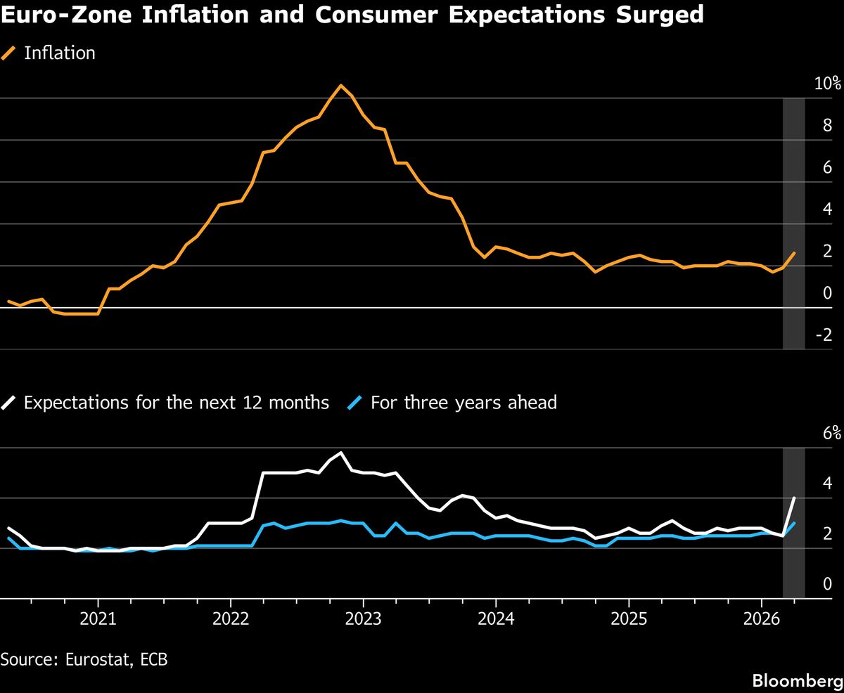 assets.bwbx.io image