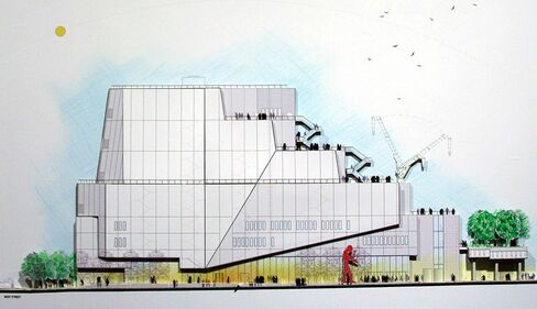 Whitney Museum