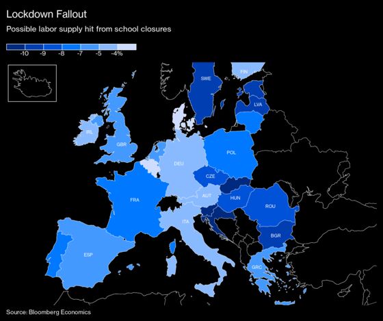 What School Closures Mean for Europe’s Labor Force
