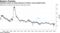 Japanese shares at steep discount to history versus global peers