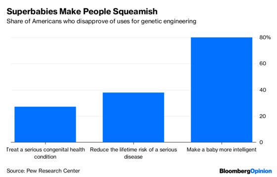 The World Needs the U.S. to Lead on Genetic Engineering