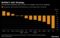 Buffett's Exit Strategy