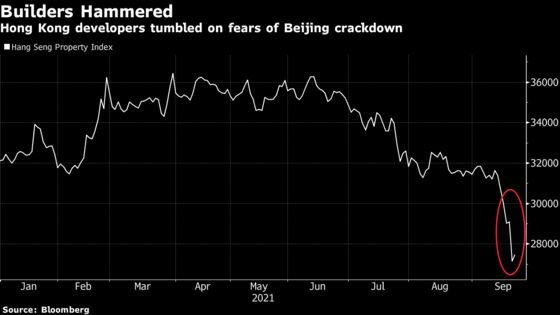 Sun Hung Kai Denies China Is Pressing Hong Kong Developers