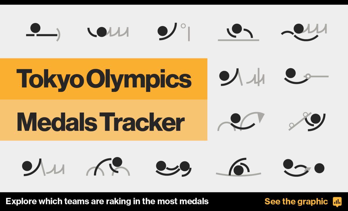 Olympic medal tally 2020