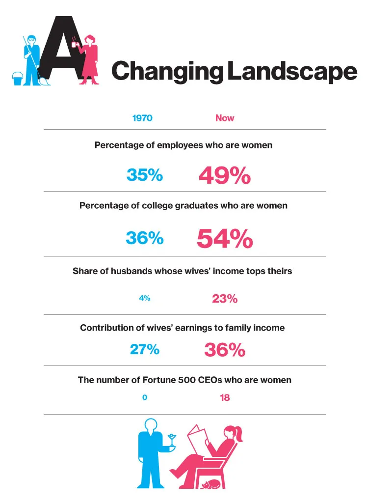 BusinessWeek Cover Image (12_02, 748x1024)