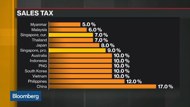 Singapore Plans To Boost Goods And Services Tax 9 Bloomberg