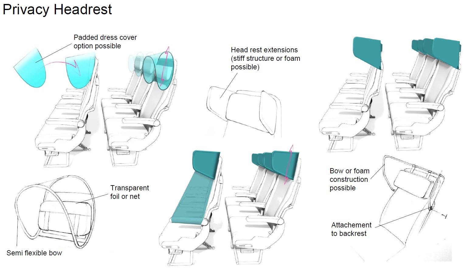 relates to aircraft cockpits might look different the next time you fly