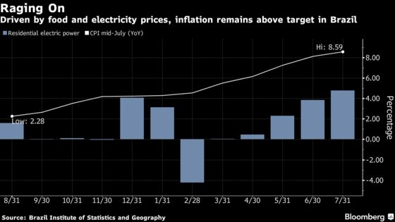 Charting the Global Economy: Labor Market in U.S. Charges Ahead