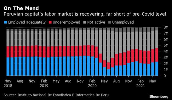 China’s New Covid Outbreak Puts Recovery at Risk: Eco Week