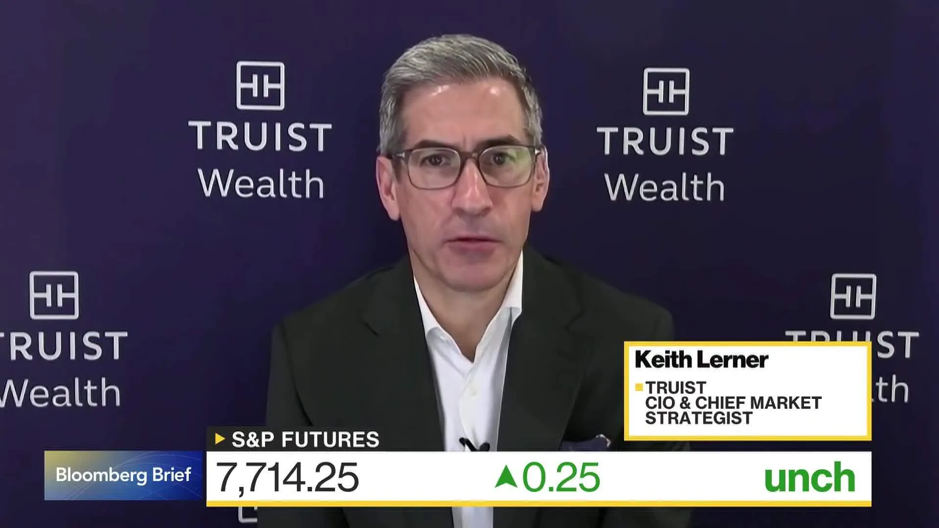 Lerner: Give Bull Market Benefit of the Doubt