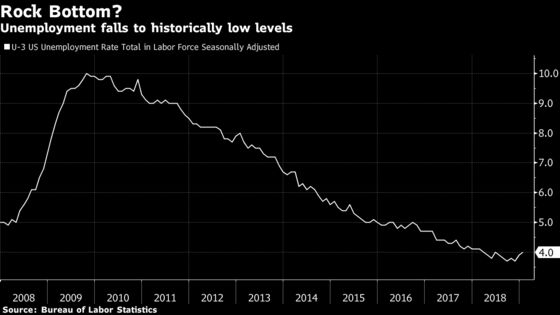 Powell Planted Clue to Policy Switch With 2017 Inflation Pledge