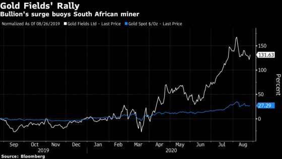 Gold Fields Sees Rewards From Buffett’s Turn to Gold Miners