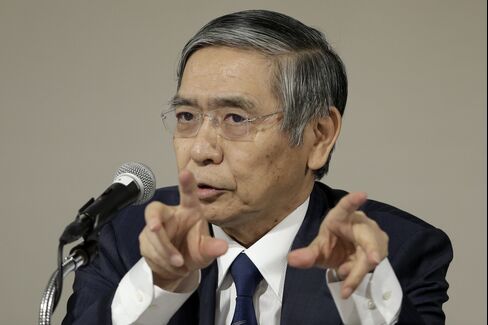 Haruhiko Kuroda