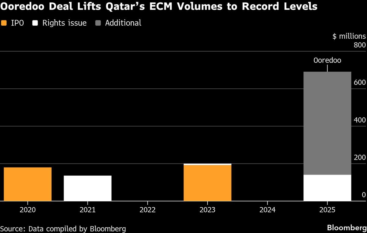 assets.bwbx.io image