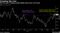 10 Year treasury yield bloomberg