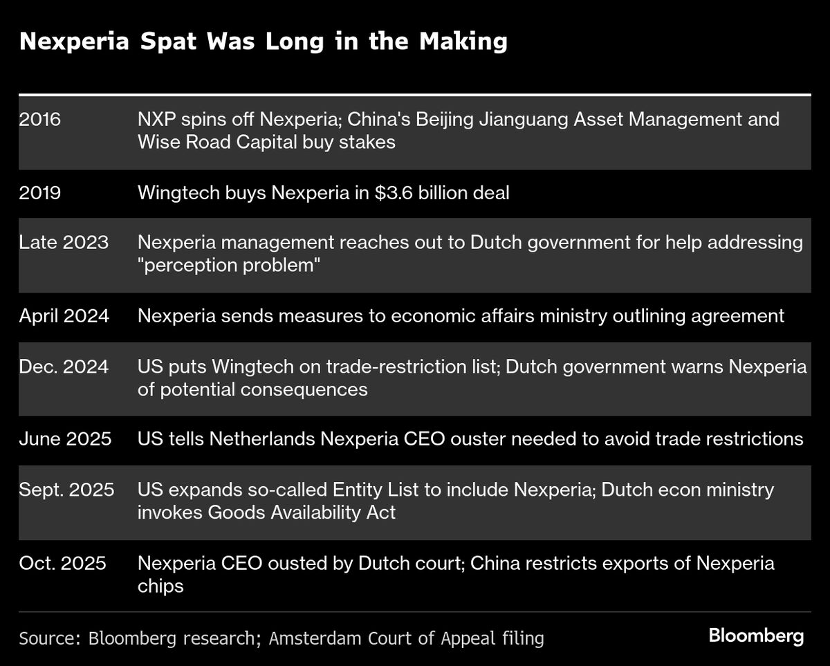 assets.bwbx.io image