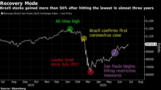 Mark Mobius Sees Brazil Stocks Climbing to All-Time High by Year End