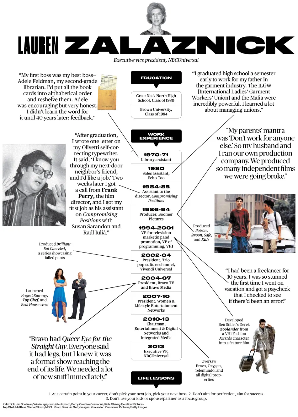 NBCUniversal's Lauren Zalaznick: How Did I Get Here?