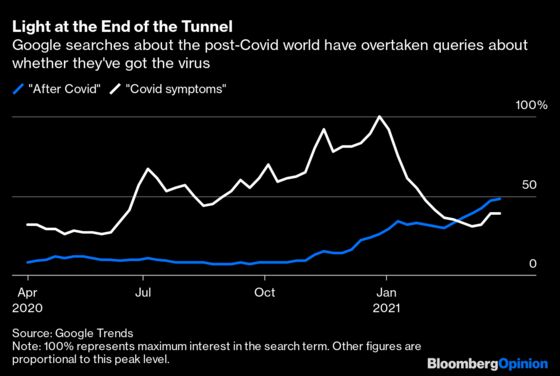 Covid Isn’t Over, and the Next Wave May Be Worse