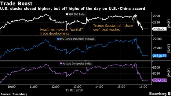 Trump Touts U.S.-China Phase One Trade Deal, Delays Tariffs