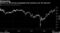 Markets are still pricing manageable price pressures over the long term