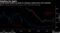Credit growth picked up steam on monetary easing since virus outbreak