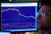 Dow Drops Below 7000 For First Time In 12 Years