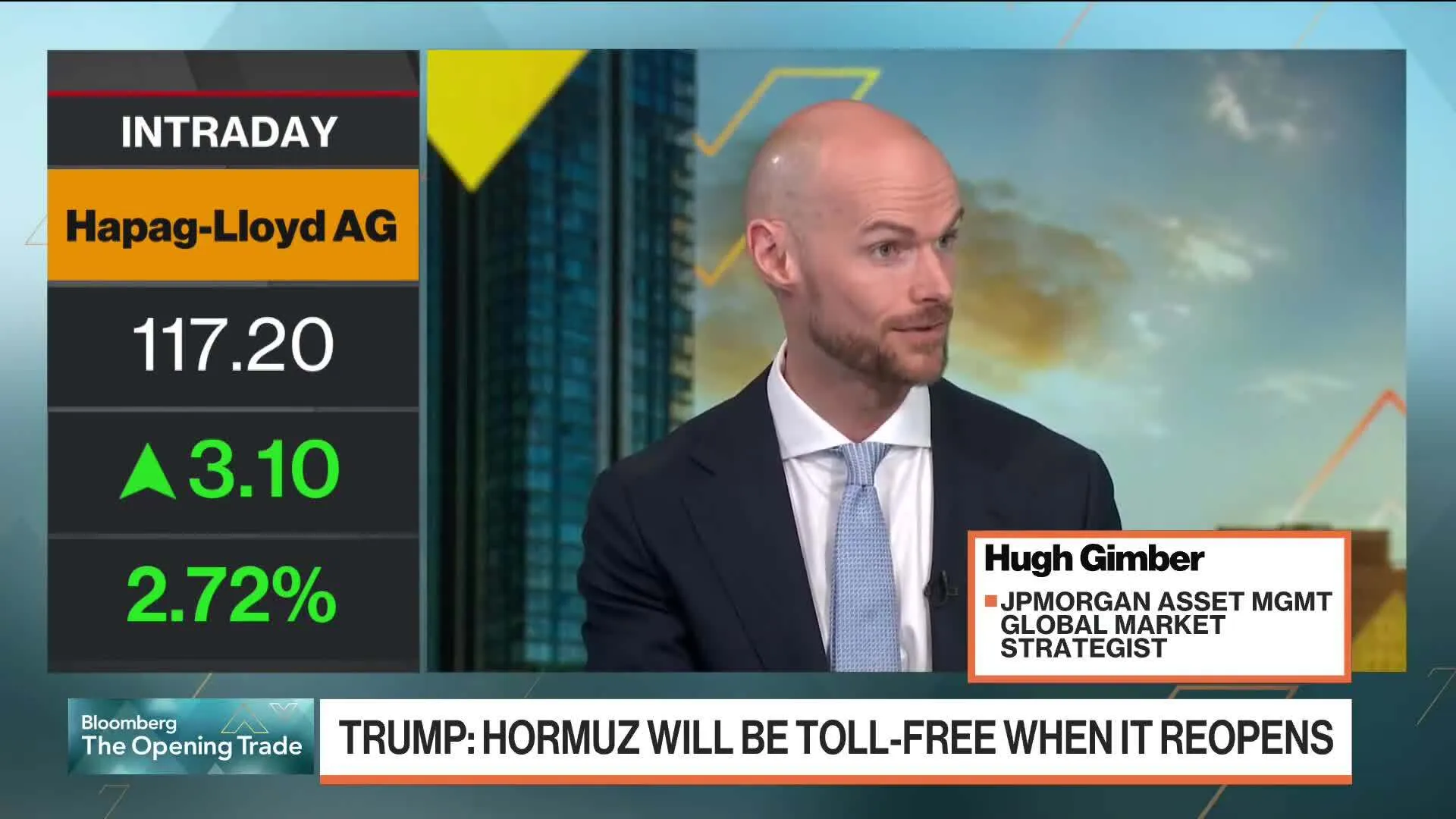 bloomberg.com - Watch Markets: JPMorgan Sees 'Ample Opportunities' in European Stocks