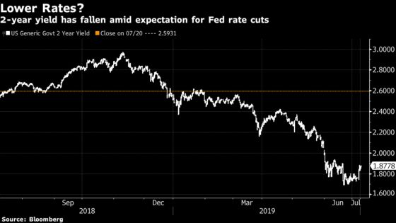Powell Heads to Congress With Rate Cut in Play, Risk on His Mind